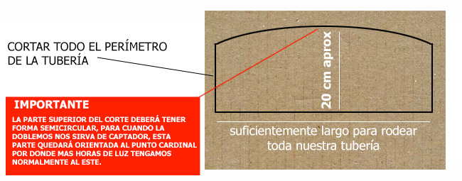 captador-solar-casero