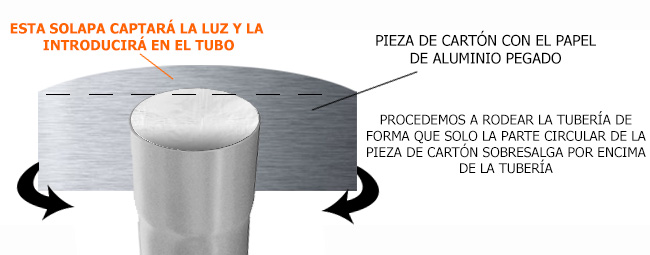 solapa-captador-solar