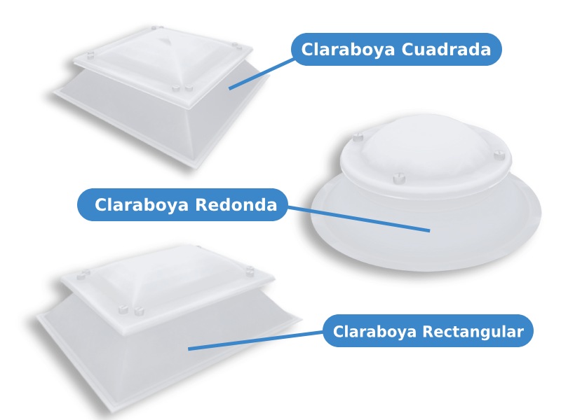 formas-claraboyas-tejado formas-claraboyas-tejado